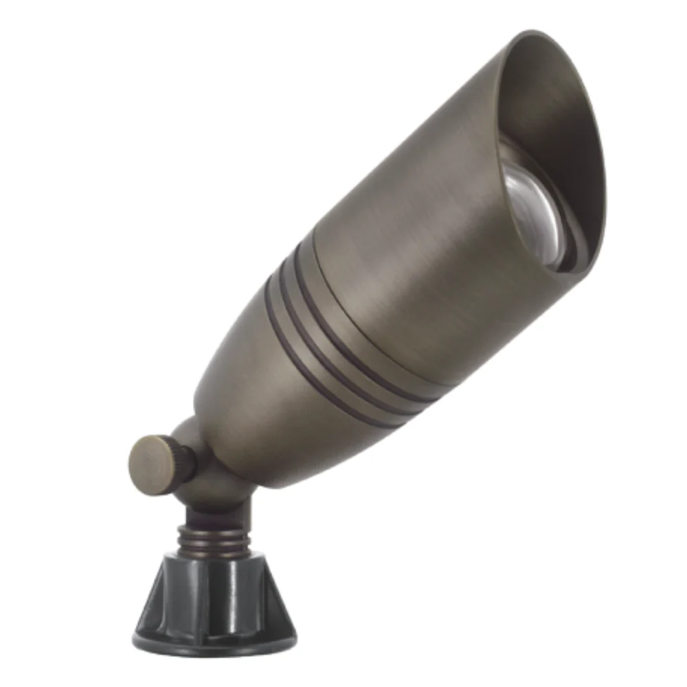 Best selling products